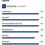 Marel-apartament W Parku Emma 6 Zdroj شقة *