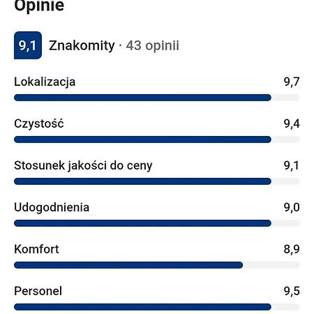 W Parku Emma 6 Zdroj Lejlighed *