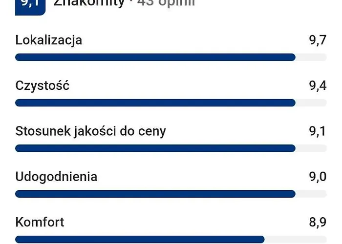 W Parku Emma 6 Zdrój Apartament *